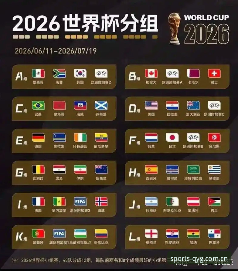 2026奇异果体育使用教程 U17世界杯抽签深度解析:中国足球少年军团分组形势全面评估