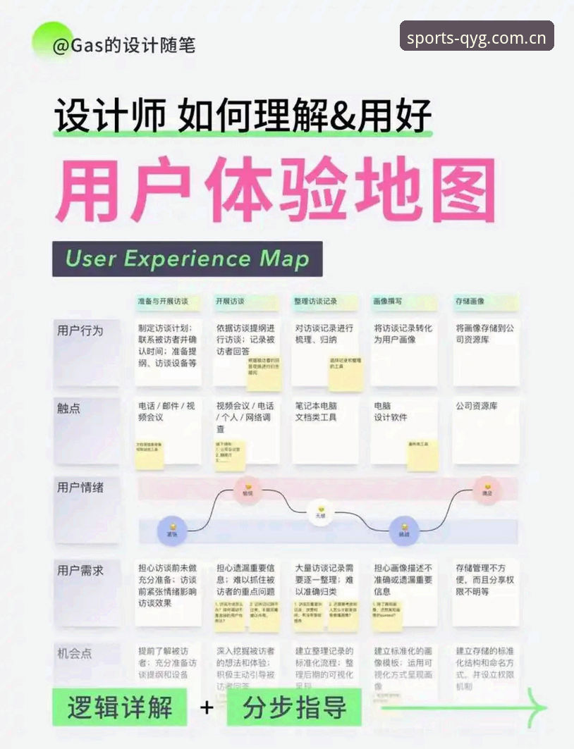 奇异果体育安装包功能详解：从技术架构到用户体验的全面解析